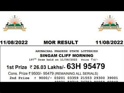 andaman lottery sambad today morning|Arunachal Pradesh Today 10:55 am Morning Lottery Result Pdf Downlo.